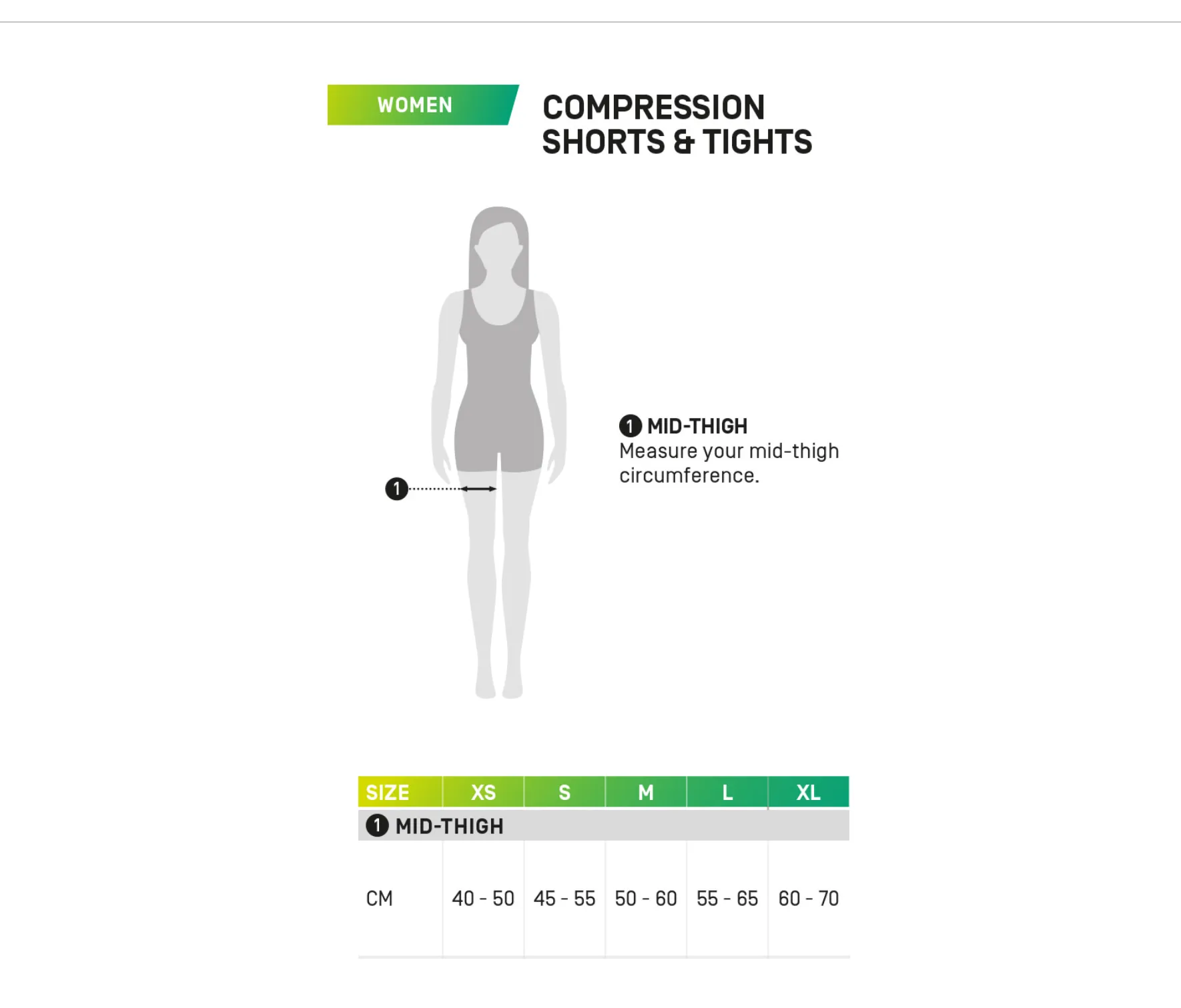 CEP Women's Compression Tights
