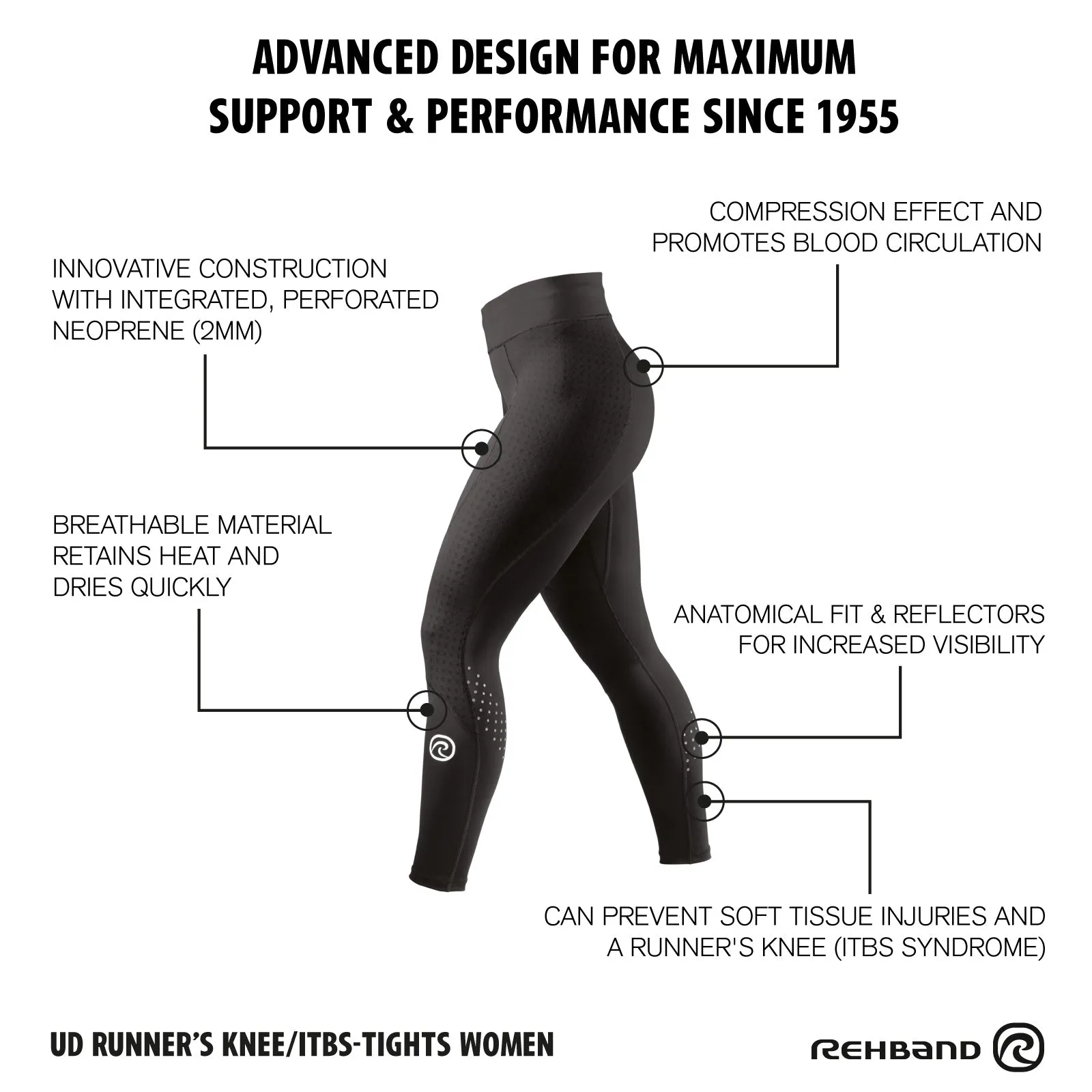 UD Runner's Knee/Thermal Zone Tights - Women